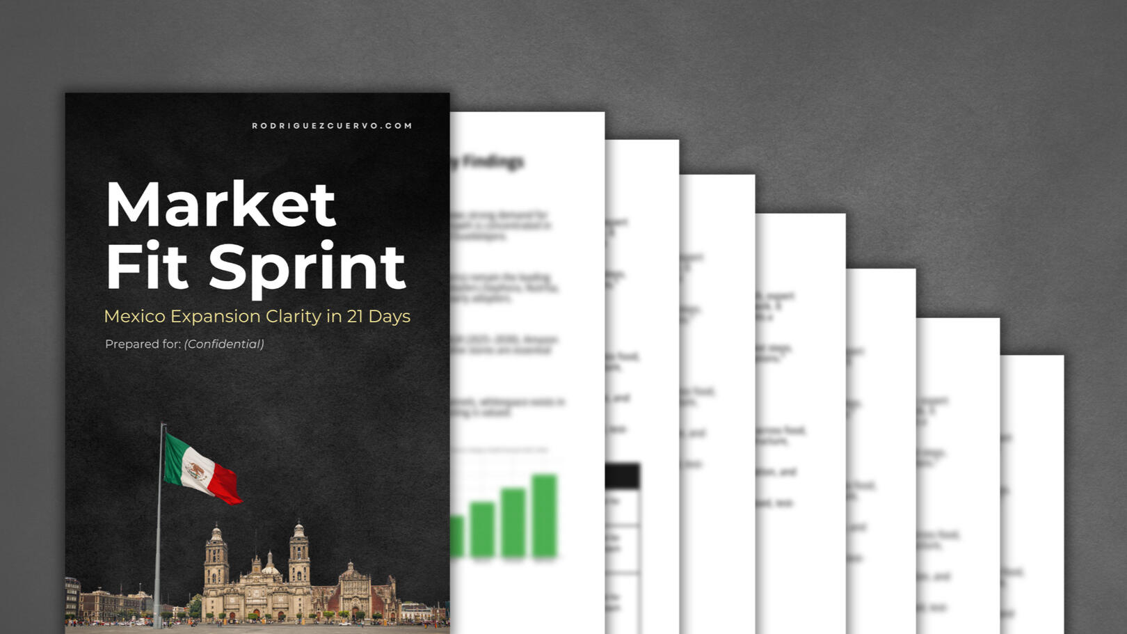 Sample report from the Market Fit Sprint – Mexico expansion clarity in 3 weeks